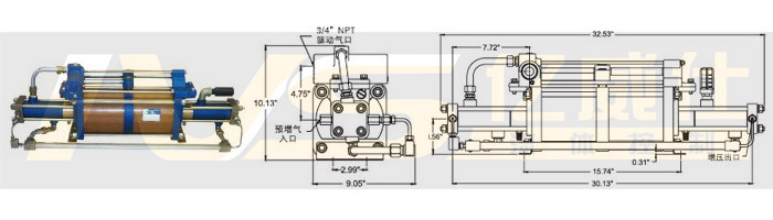 美國SC氣動氣體增壓泵GBT-D15/30、GBT-D15/75、GBT-D30/75系列產(chǎn)品及外形圖